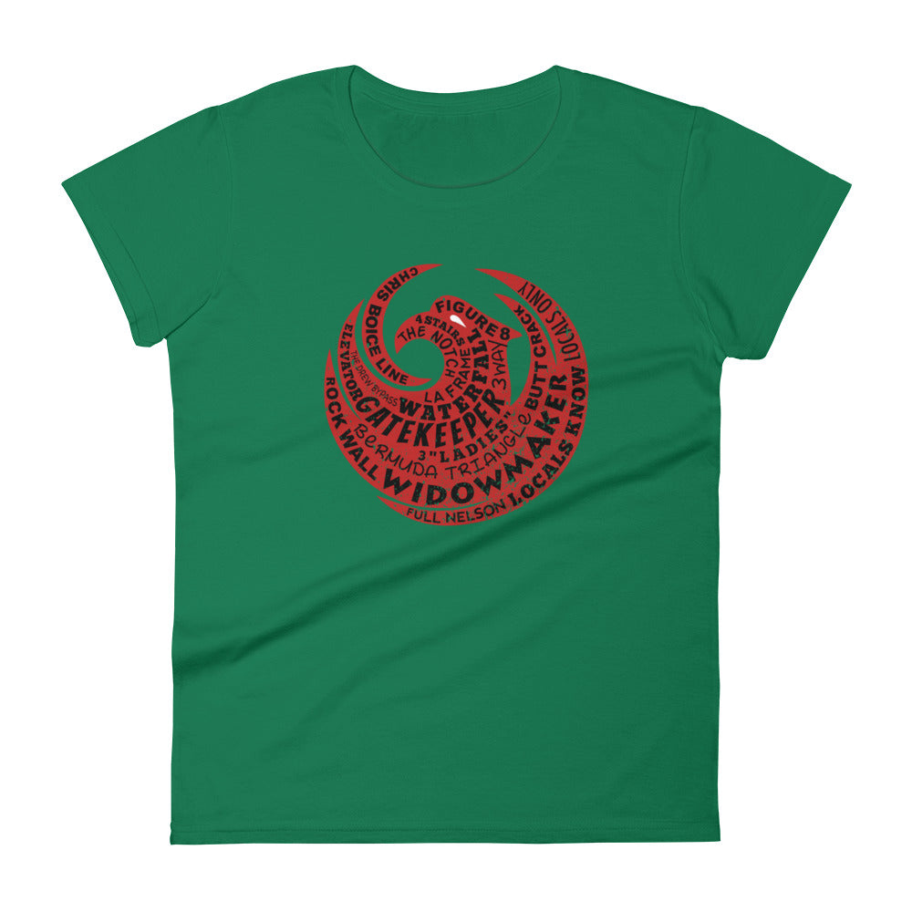 Ode to SoMo Women's short sleeve t-shirt