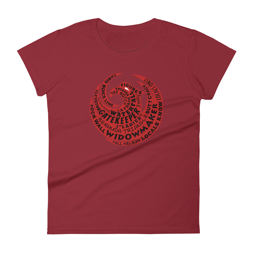 Ode to SoMo Women's short sleeve t-shirt