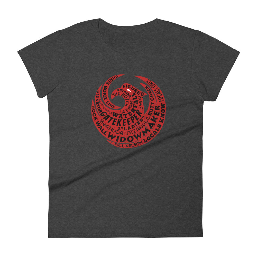Ode to SoMo Women's short sleeve t-shirt