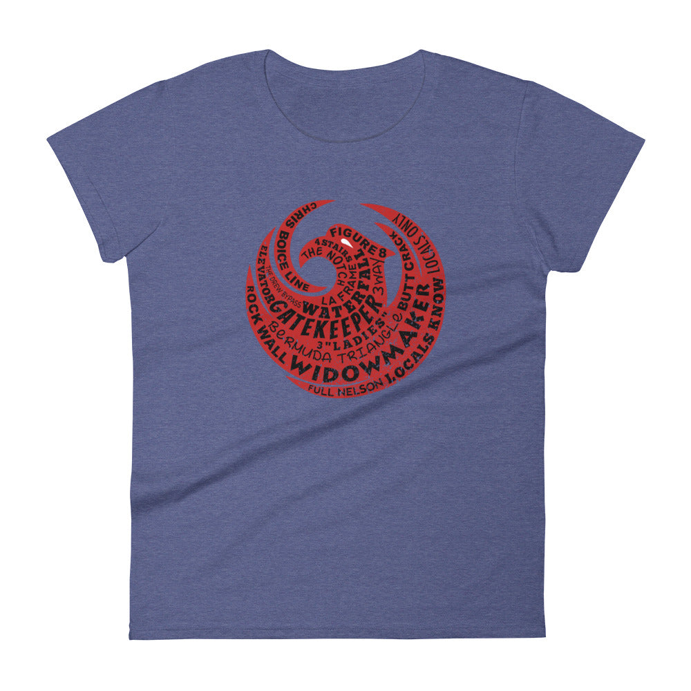 Ode to SoMo Women's short sleeve t-shirt